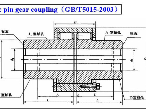 長沙鼎立傳動機械有限公司_聯(lián)軸器生產(chǎn)和銷售|機械傳動機改造|聯(lián)軸器專利原產(chǎn)地